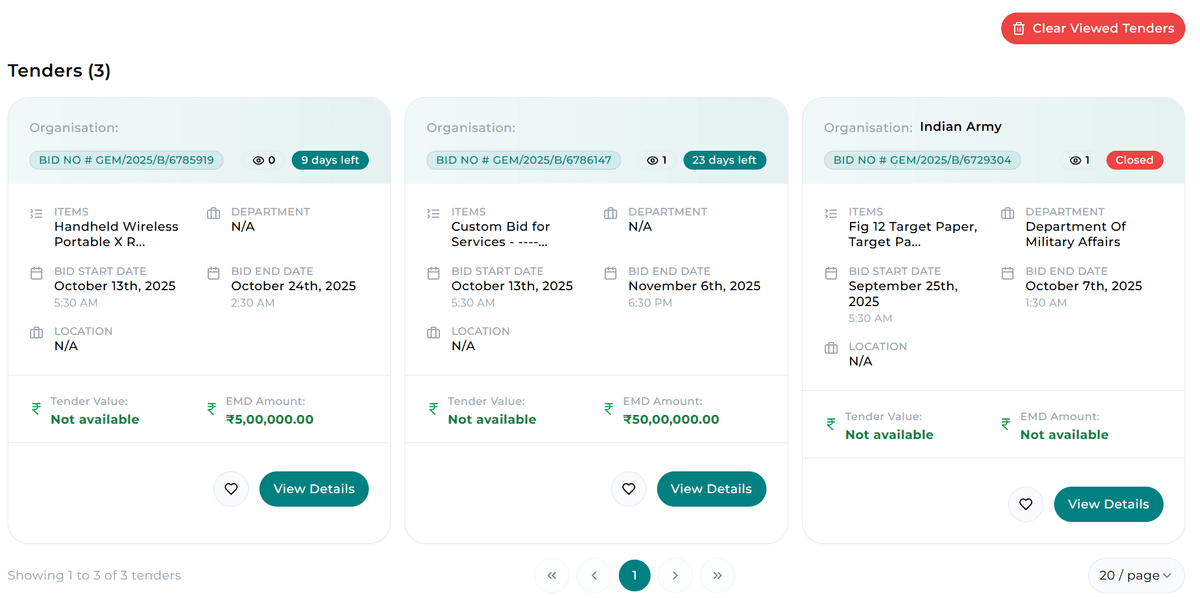 Viewed Tenders
